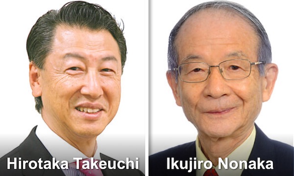 Gestión de conocimiento de Nonaka & Takeuchi – Romero Richard
